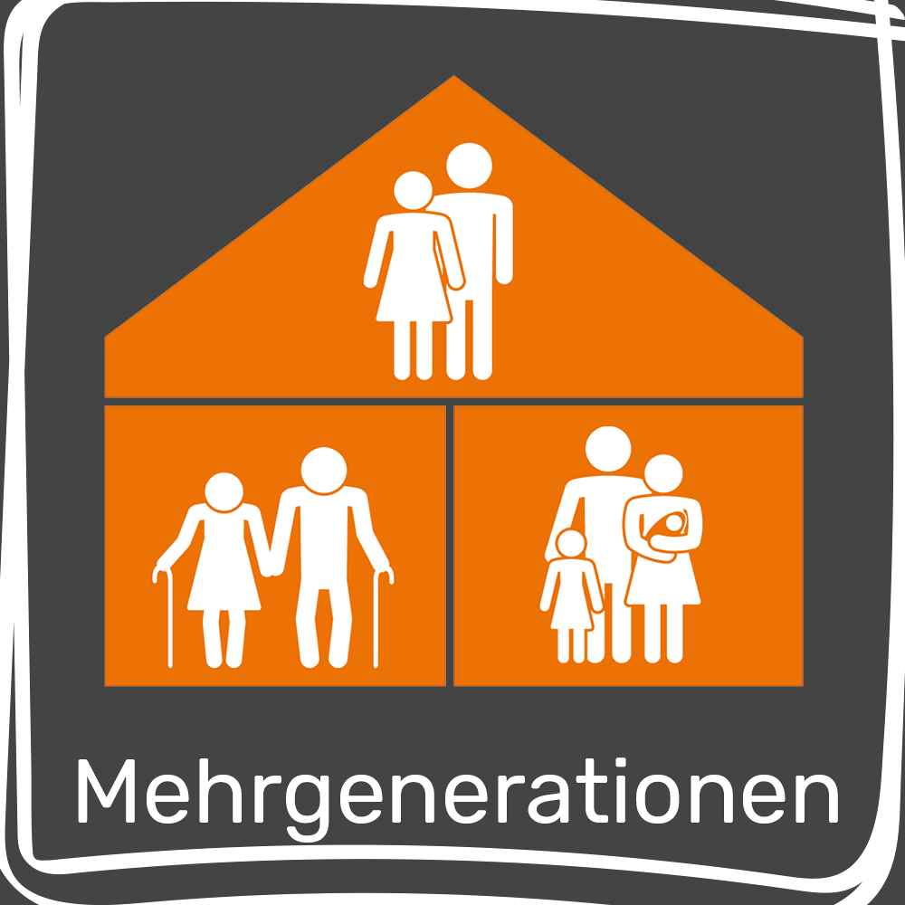 zielgruppe mehrgenerationen
