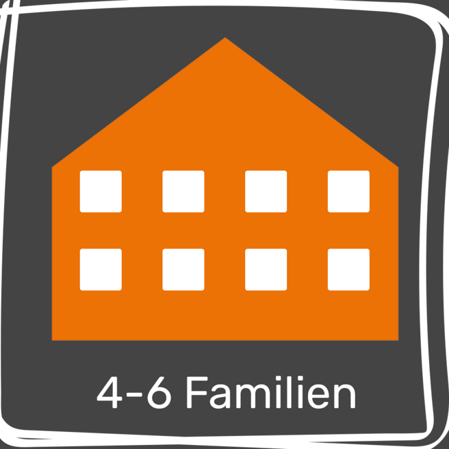 zielgruppe mfh