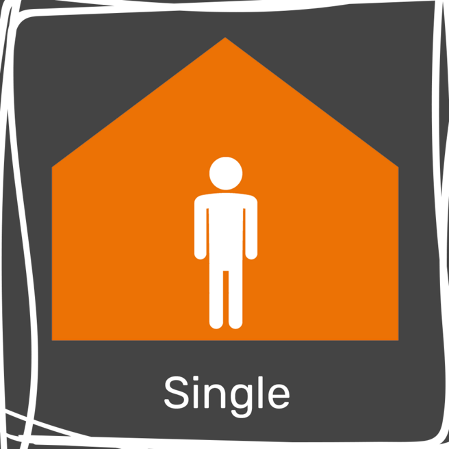 zielgruppe single